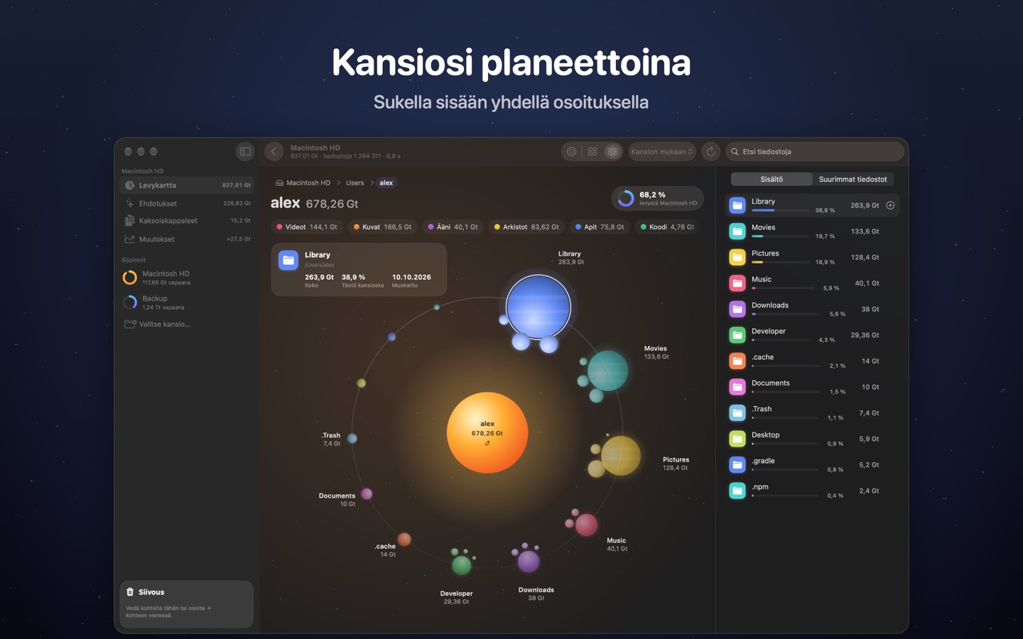DiskOrbit, näkymä 1