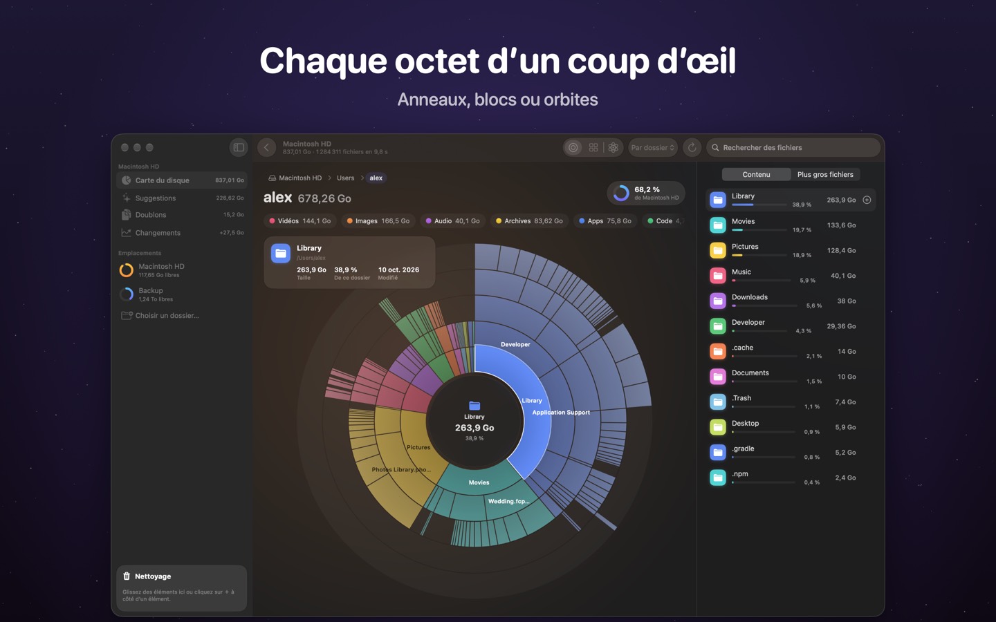 DiskOrbit, écran 2