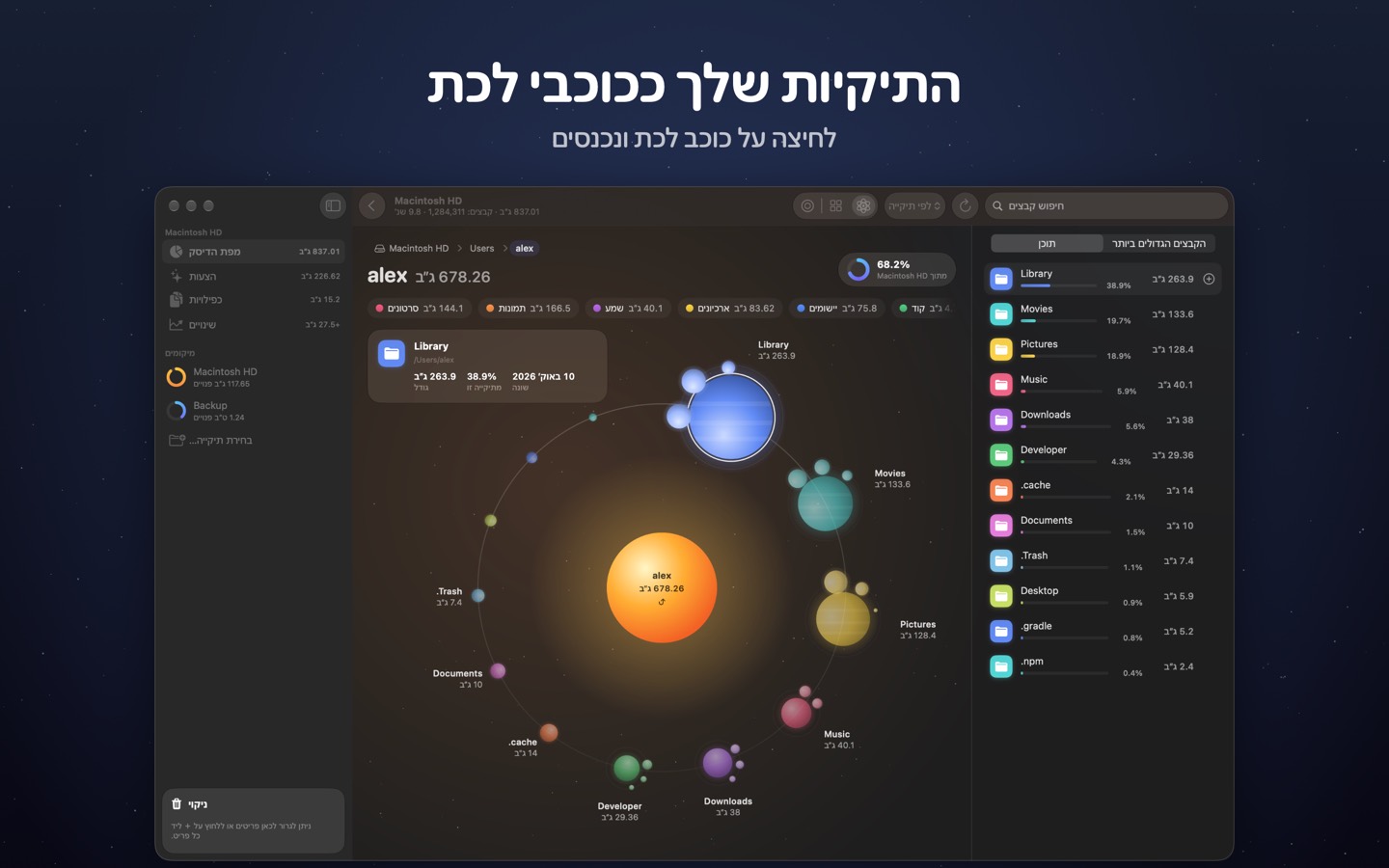 DiskOrbit, מסך 1