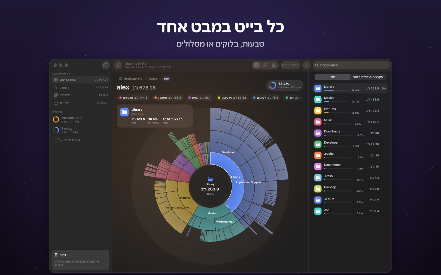 DiskOrbit, מסך 2