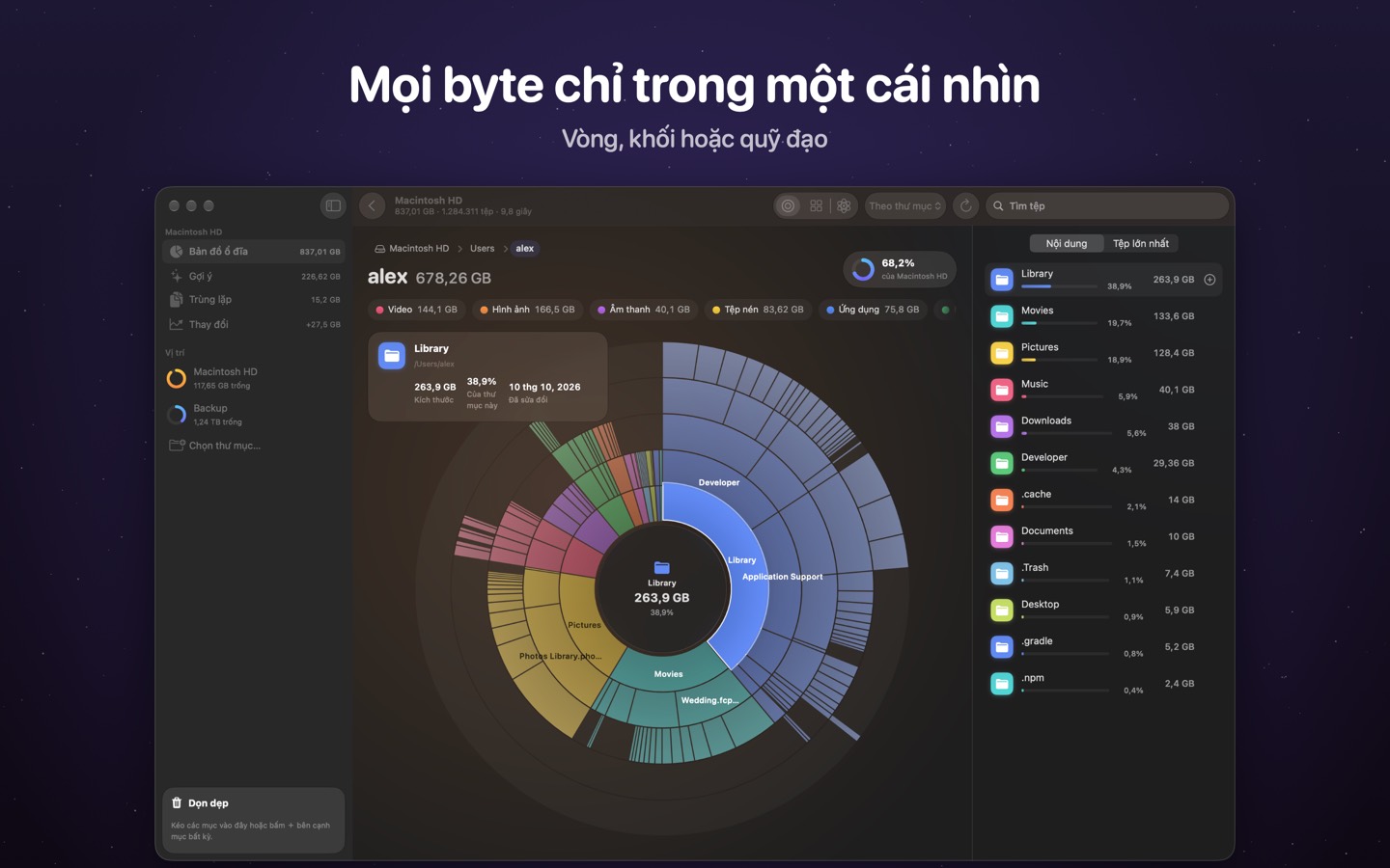 DiskOrbit, màn hình 2