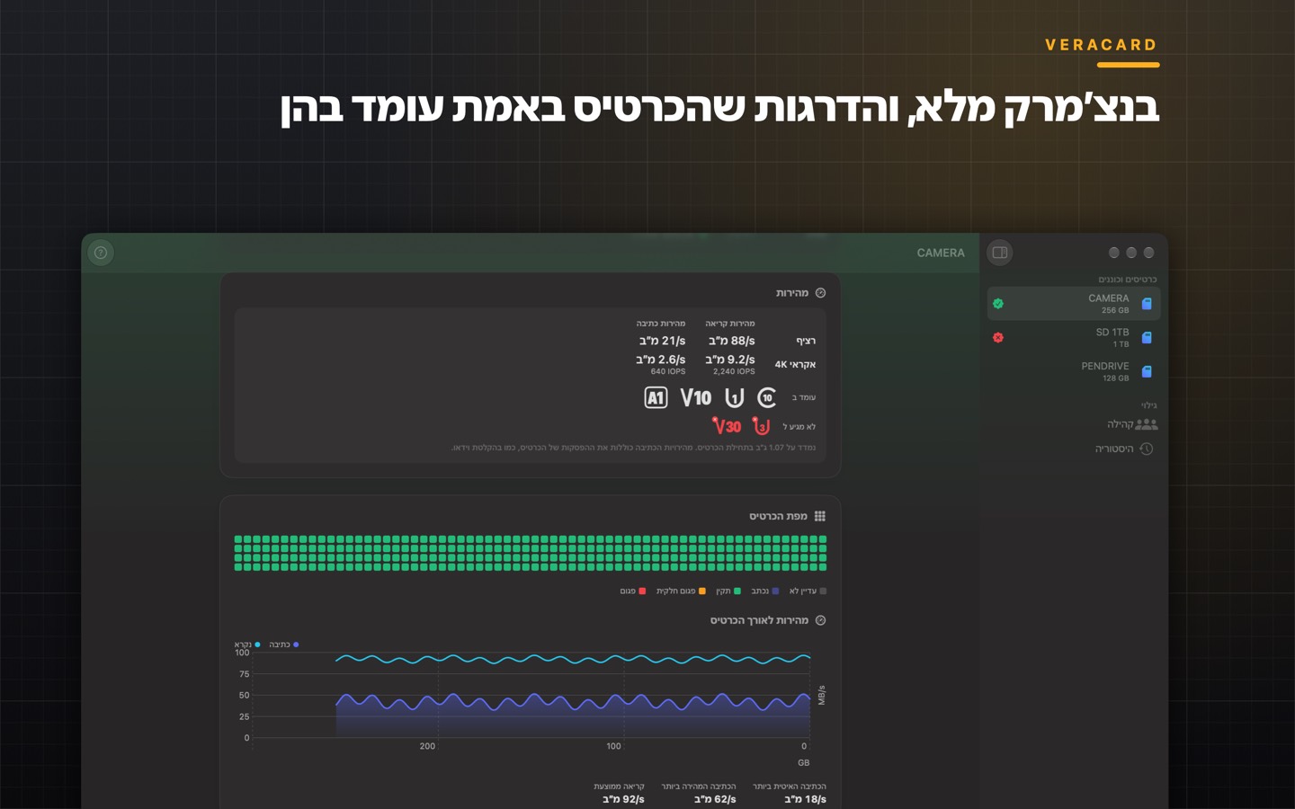 Veracard, מסך 2