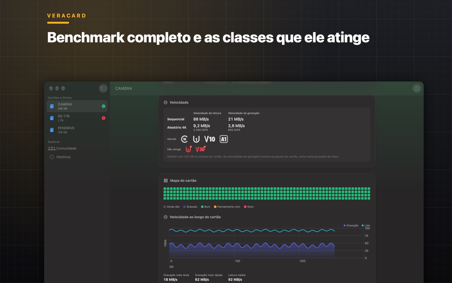 O benchmark com as velocidades de leitura e gravação e as classes atingidas