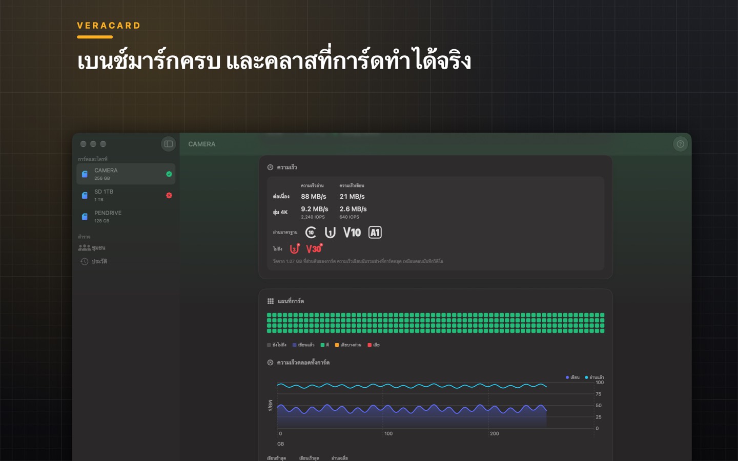 Veracard หน้าจอ 2